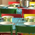 מצלמות אבטחה בגני ילדים